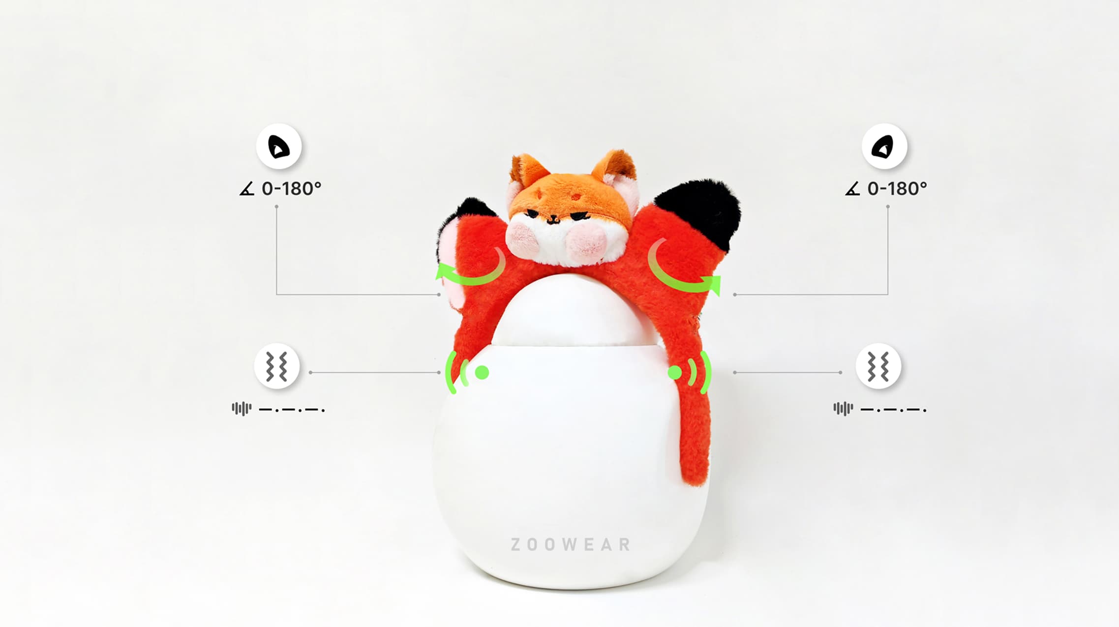 ZooWear: Animal-Inspired Head-Mounted Haptic Interfaces to Augment the Zoo Experience